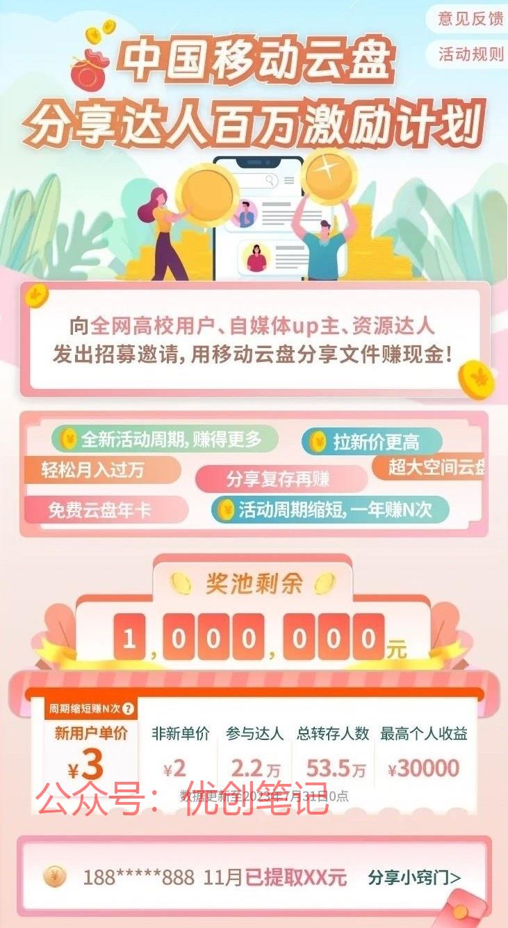 中国移动云盘分享达人百万激励..情报-搞钱线报📢论坛-网创交流-优创圈